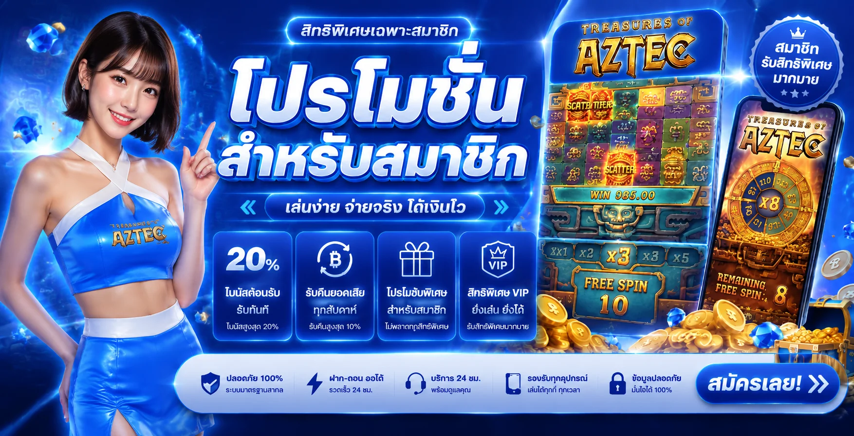 โปรโมชั่นต้อนรับสมาชิกใหม่ PG699 รับโบนัสฟรีเครดิต 100%
